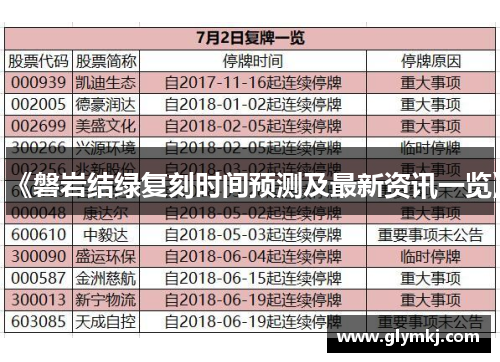 《磐岩结绿复刻时间预测及最新资讯一览》