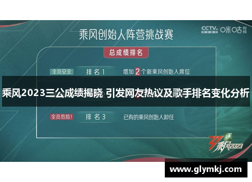 乘风2023三公成绩揭晓 引发网友热议及歌手排名变化分析